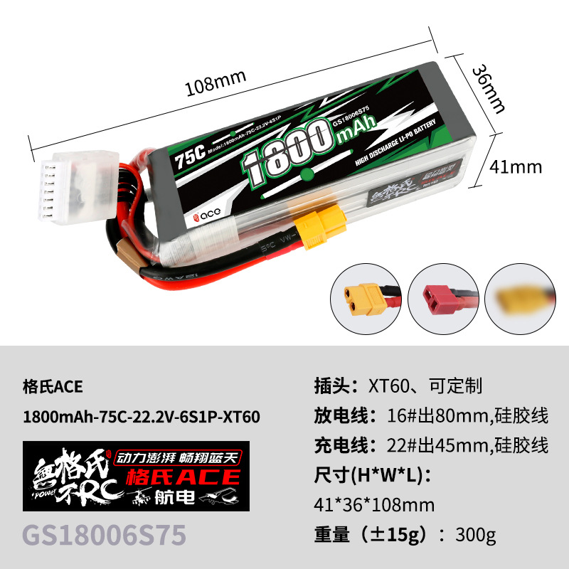 2Pcs Gens ACE 22.2V Lipo Batte - đánh giá và giá Drone Battery Lipo