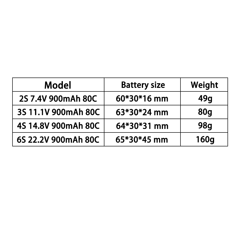 TERANTY 2S 3S 4S 6S 7.4V 11.1V - đánh giá và giá Drone Battery Balance Charger